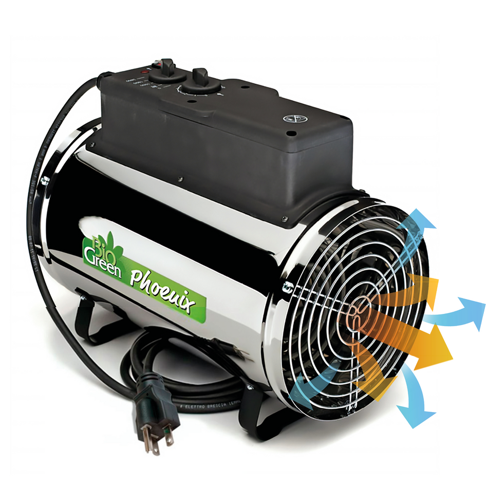 Electric Greenhouse Heater & Fan PHOENIX, 2800 Watts, 240 V only