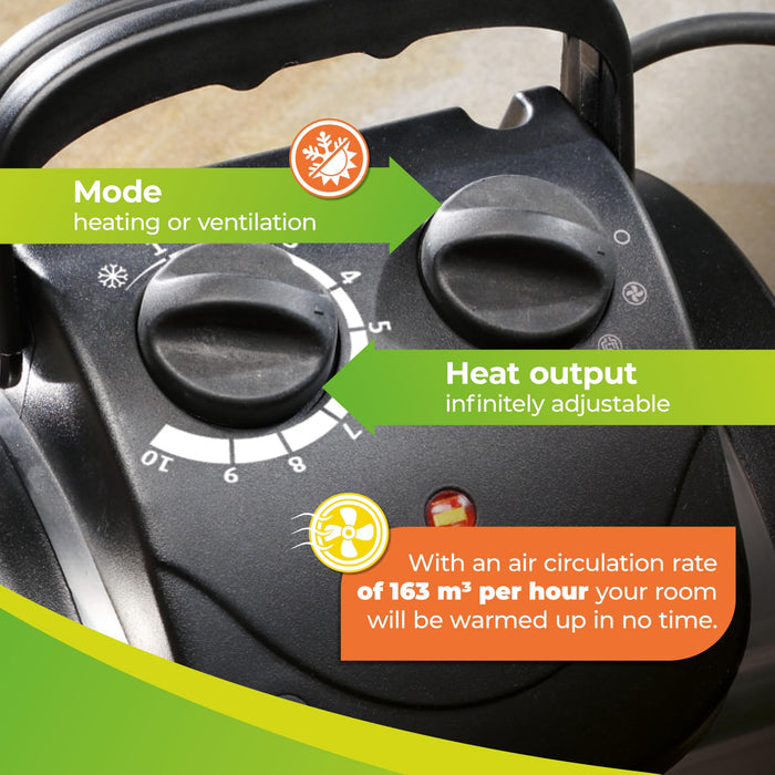 Electric greenhouse heaters