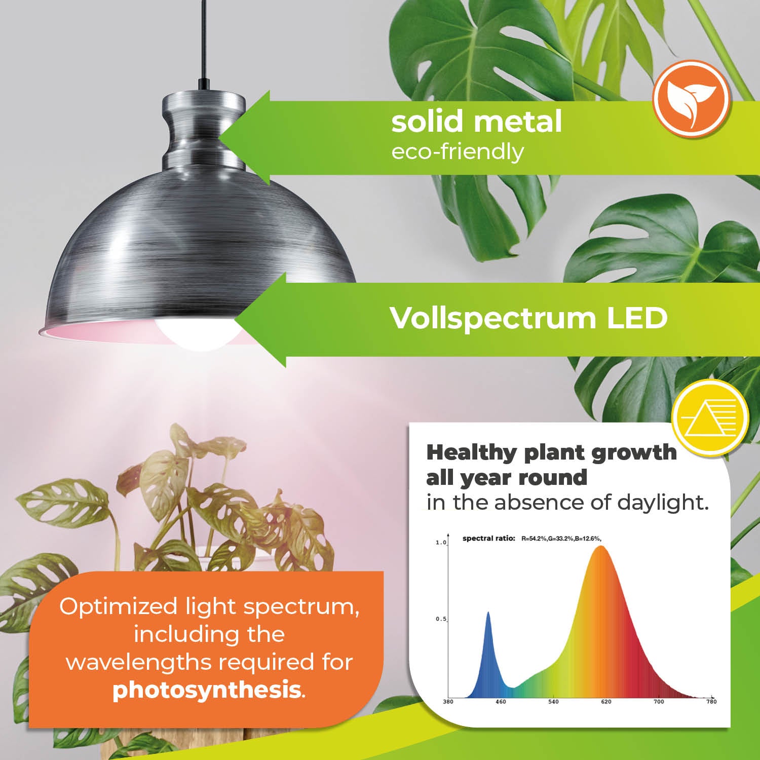 Led Plant Light 