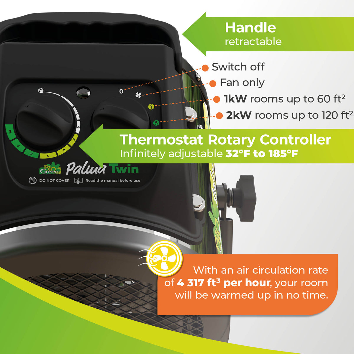 Greenhouse Heater 110 V With Digital Summer/Winter Thermostat - 