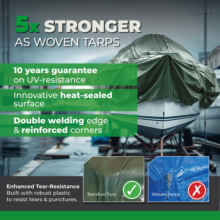 Heavy Duty Green/Blue Tarp